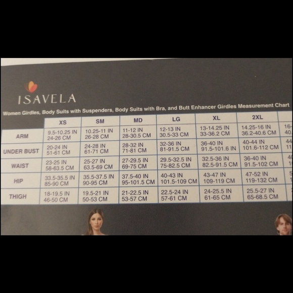 Sonobello Isavela Compression Garment, Size 2XL - Picture 7 of 7